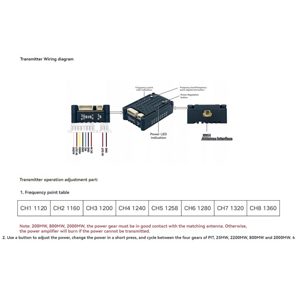 AS96-1.2G 2W VTX 8CH 2000Mw FP – обзор и цена Fpv Drone Transmitter